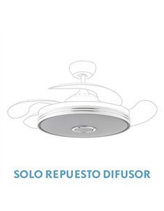 Difusor Ventilador Matanuska Blanco