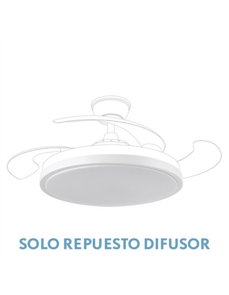Difusor Ventilador Tracia